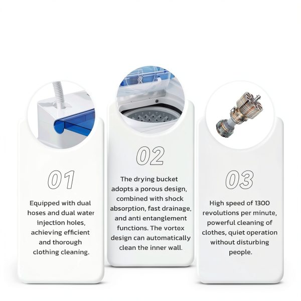 Greenvelly Portable Twin Tub Washing Machine Manual-5