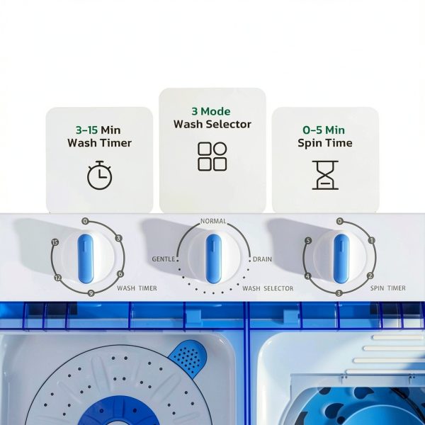 Greenvelly Portable Twin Tub Washing Machine Manual-3